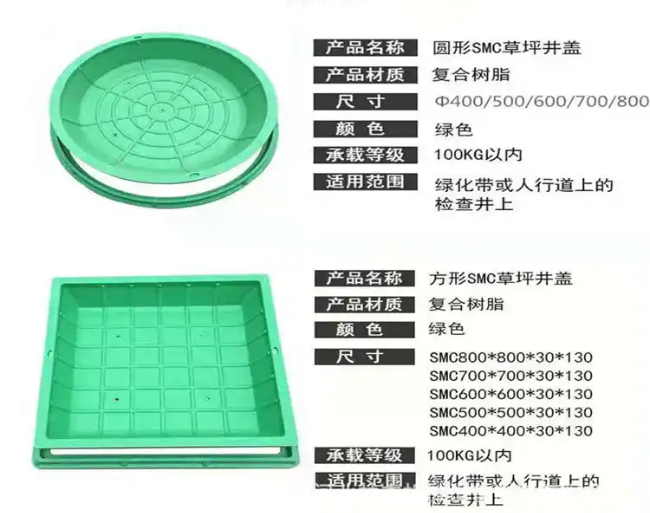 天津树脂复合种植井盖展示
